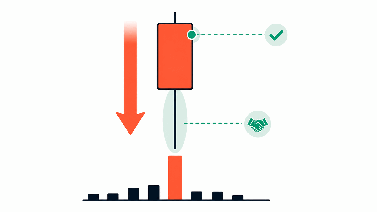 대량 매도가 흡수되고 종가가 상단으로 회복되는 Stopping Volume 봉의 구조