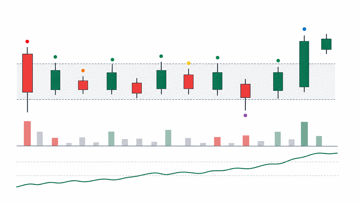 BTC 2022년 11월~2023년 1월 매집 박스권에 9개 이벤트를 시간 순으로 매핑한 사례